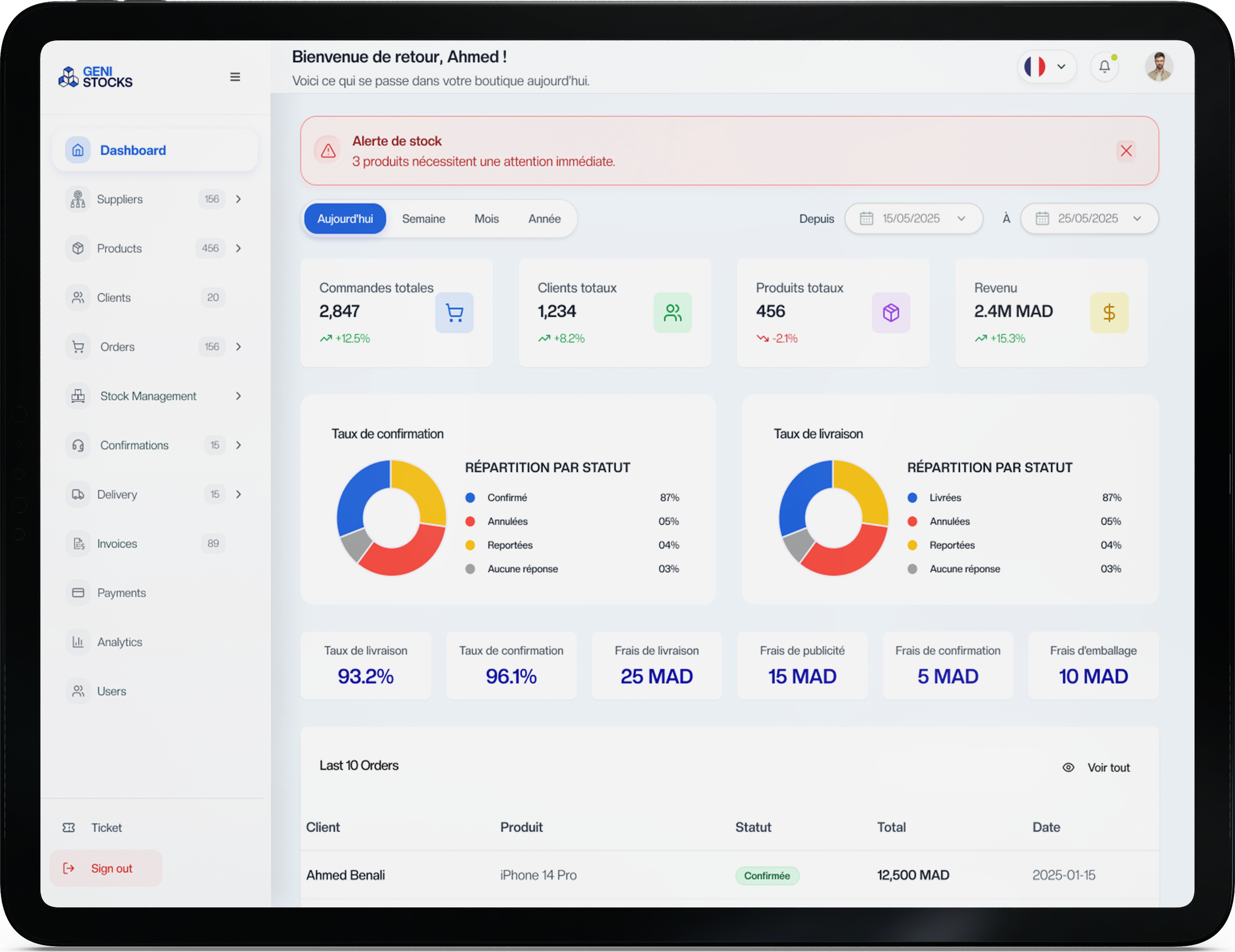 GENI network fr